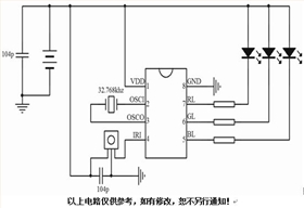 定時(shí)IC