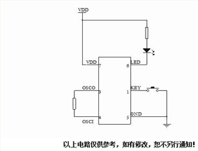 可調(diào)延時芯片