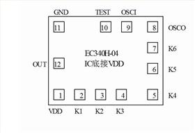 定時IC