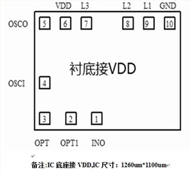 定時IC