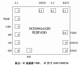 定時IC芯片