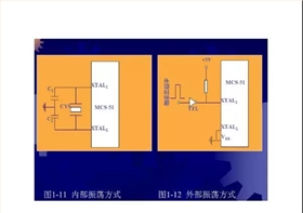 單片機(jī)