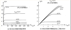 電子開(kāi)關(guān)芯片