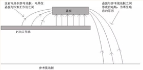 延時IC