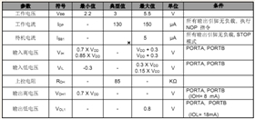 5分鐘定時(shí)IC芯片