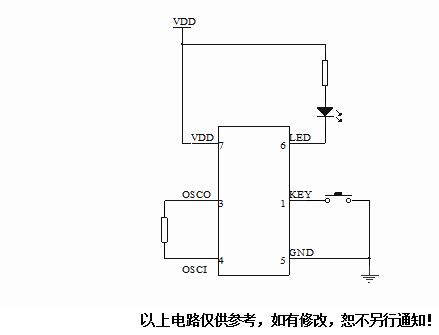 可調延時芯片