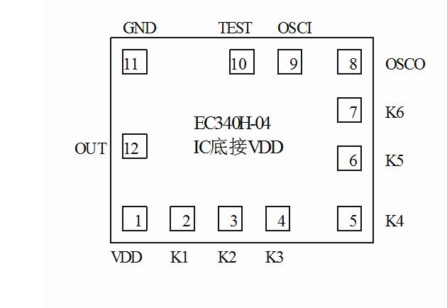 定時IC