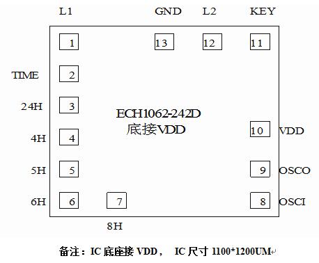 定時IC芯片