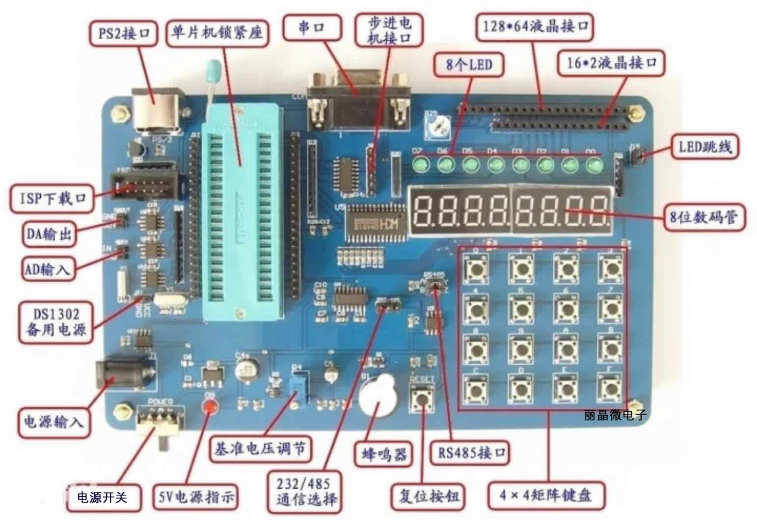 單片機開發中的幾個基本技巧