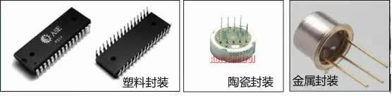 燈串IC