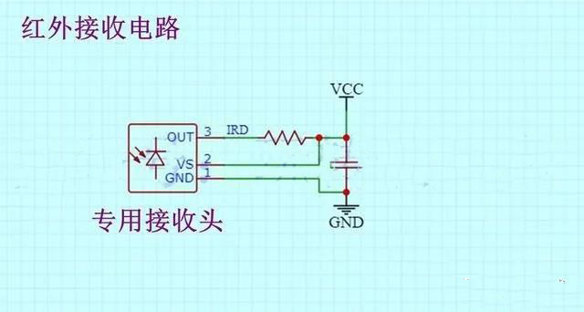 紅外遙控接收IC