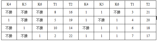 循環(huán)定時(shí)IC