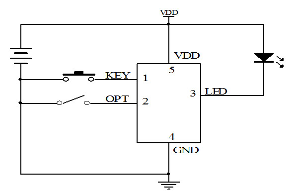 開關(guān)IC