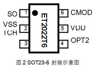 SOT23-6觸摸芯片原理圖