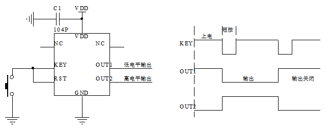 一鍵開關(guān)機專用芯片
