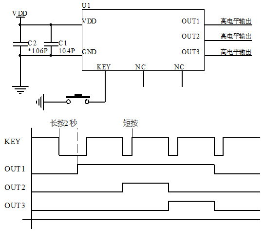 多路開(kāi)關(guān)芯片